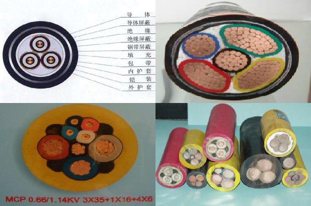 玻璃钢电缆管报价