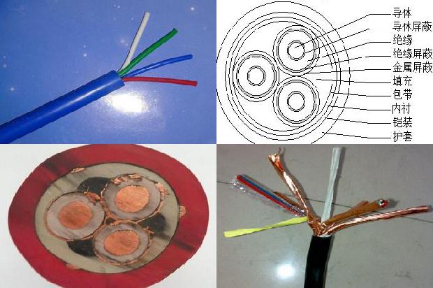 电缆 价格 一览表1674350208355 电缆 价格 一览表1674350208355