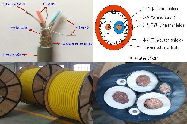 35电缆报价1674568518841