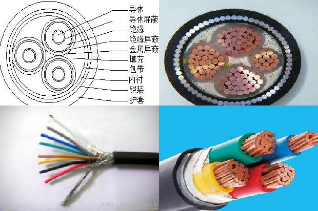 抗拉耐磨电缆1674611028525