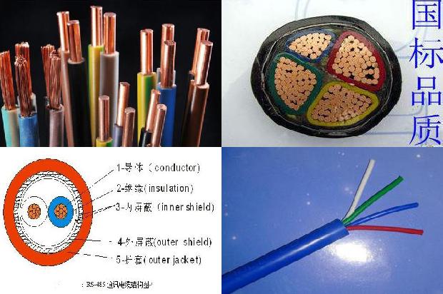 变频器用主电电缆1674613692767 变频器用主电电缆1674613692767