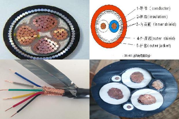 双屏蔽的双绞线1674781711535 双屏蔽的双绞线1674781711535