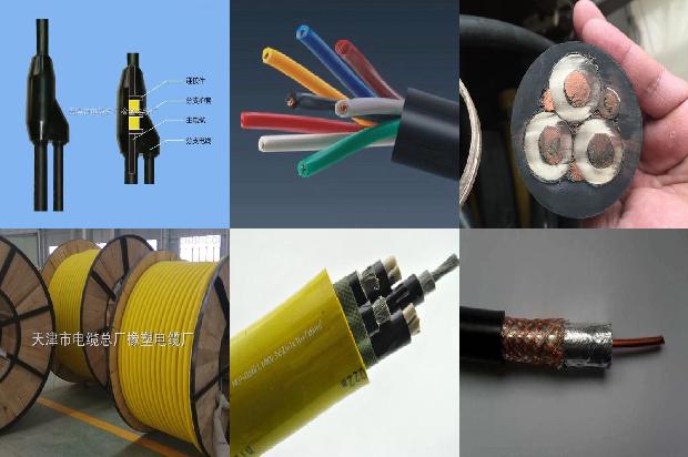 yjy33电缆