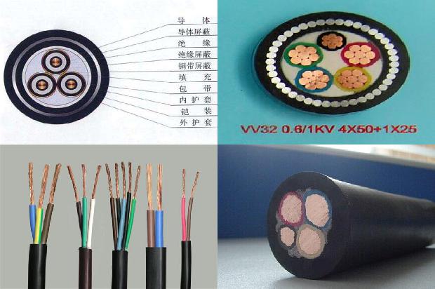 yjv-8.7 15电缆1674867890361