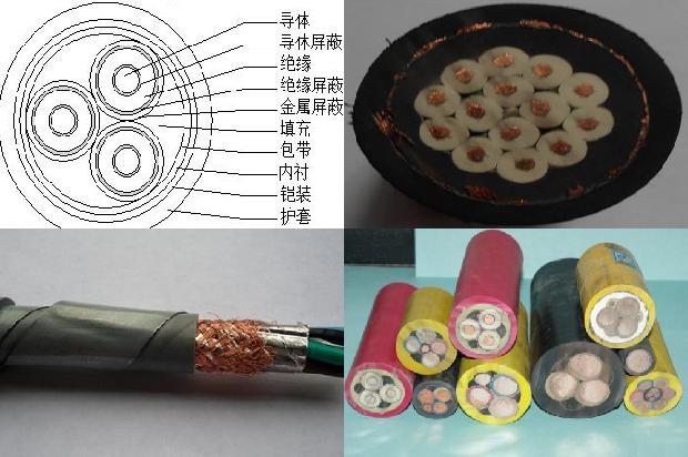 通信电缆接线方法1674958473035