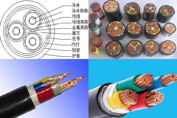 电线电缆执行标准大全1675128185481