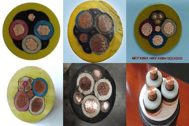 10kv电缆额定电流