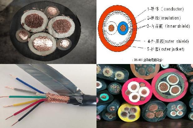 橡套 电缆1675385715791 橡套 电缆1675385715791
