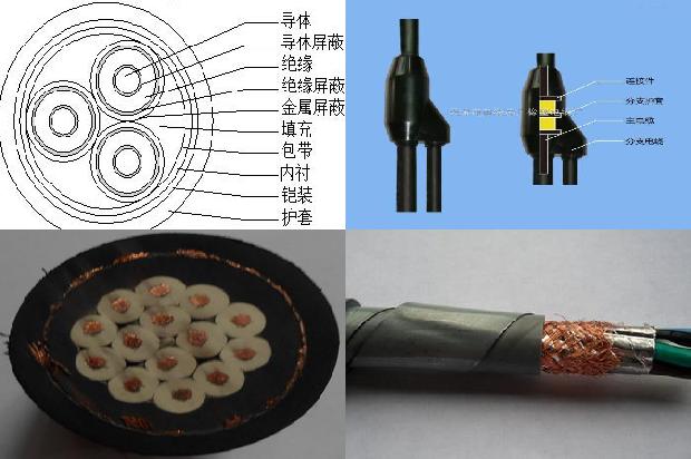 矿用电缆规格型号手册1675387428143