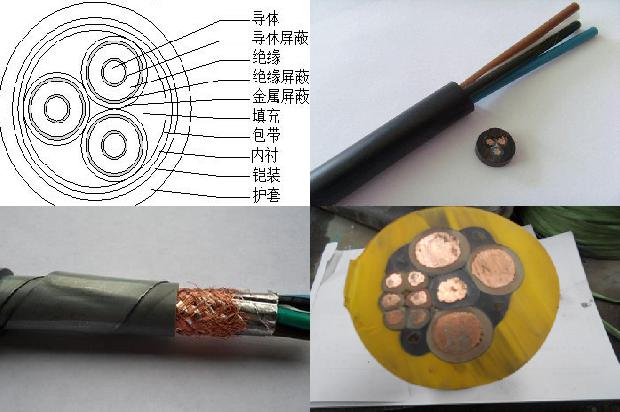 电缆热缩管型号规格表1675387835314