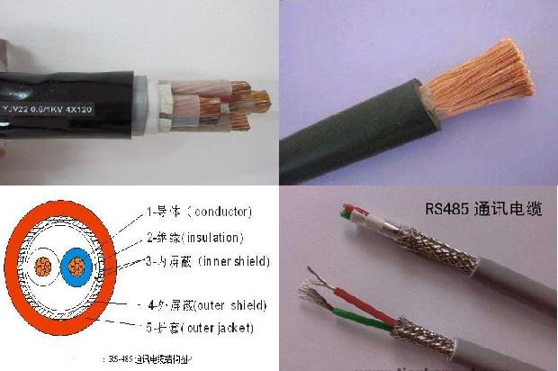 电缆保护玻璃钢管道1675658301759