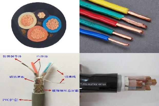 myp矿用移动高压屏蔽电缆1675661149331 myp矿用移动高压屏蔽电缆1675661149331