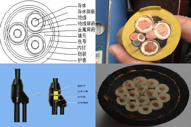 95平方的电缆一米多少钱1675831988149 95平方的电缆一米多少钱1675831988149
