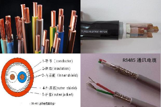 kvvp2电缆型号含义1675992134561