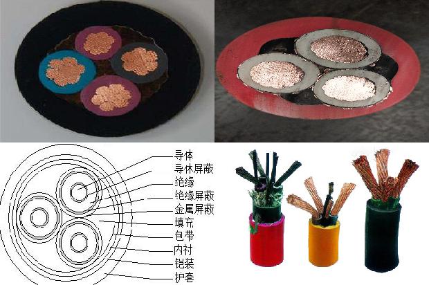 4x50平方铠装电缆1709860264752