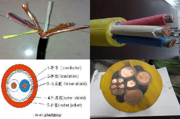 mhyvp矿用通信电缆0.3(二)1713085061564