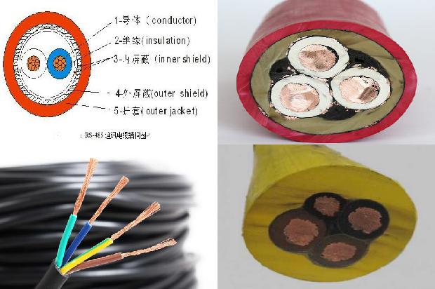 1平方电缆电流是多少1680136856378