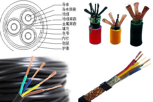 myq电缆3*1.5 2*1矿用移动轻型橡套软电缆(二)1713665418660