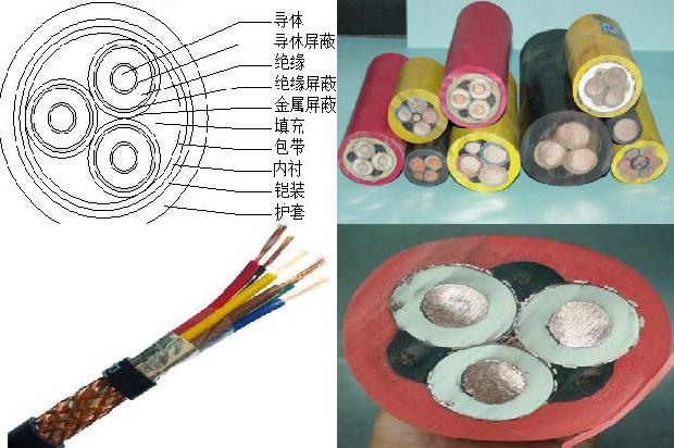 潜水泵电缆JHS电缆 防水电缆(二)1713164114003