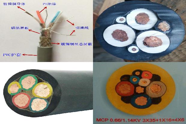矿用电缆my(二)1714090562904