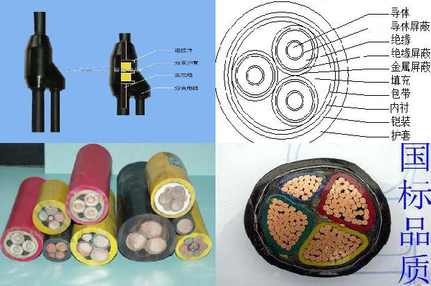 矿用移动屏蔽监视软电缆(二)1713084282675
