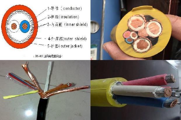 矿用阻燃动力电缆规格型号1681266380928