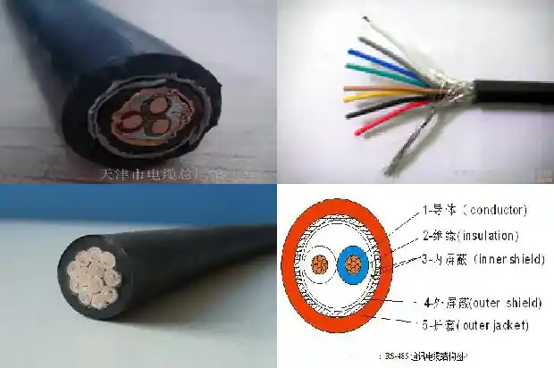 平方电缆芯电缆1704848438035