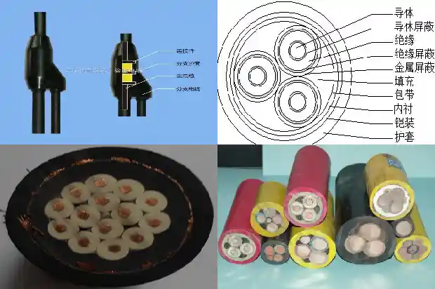 mcptj矿用高压电缆(二)1712886448942