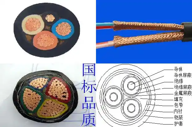 井下用阻燃电缆(二)1712540948682