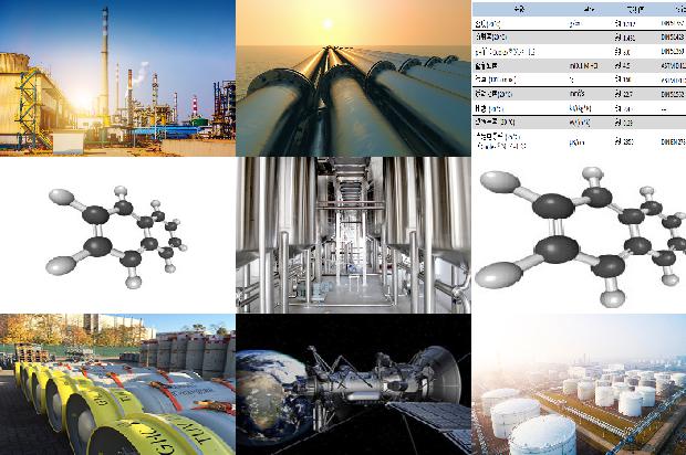 硫化氢厂家的生产工艺与用途1679016343246