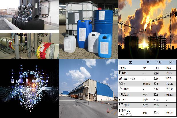 如何选择合适的硫化氢厂家，保证产品品质和生产安全