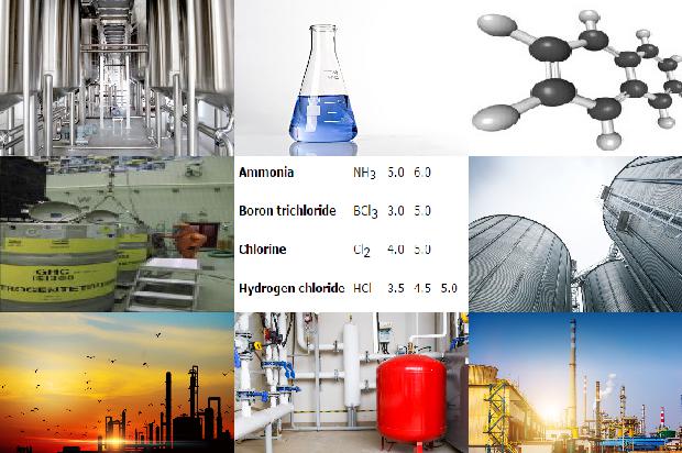 如何选择优质的硫化氢厂家保障生产安全1679099348905