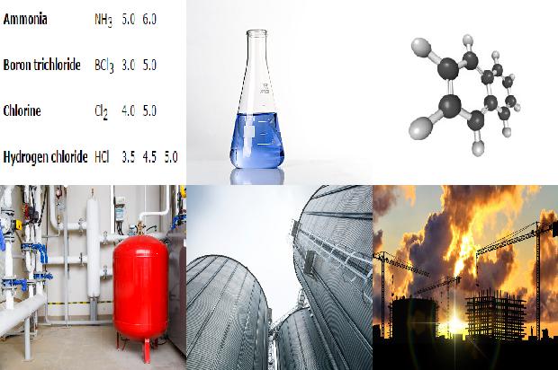 硫化氢：了解这种有毒气体的危害与预防方法1679185330585