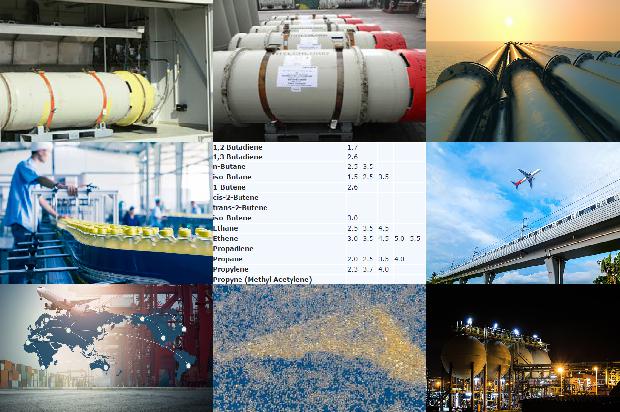 硫化氢——生产、运输与应对的全面分析