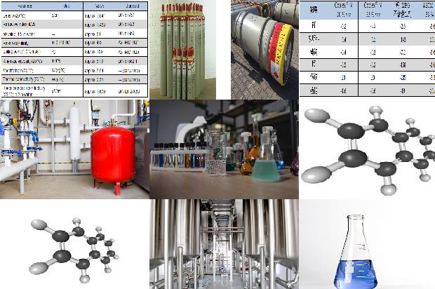 硫化氢的应用及硫化氢厂家的生产技术1679358574765