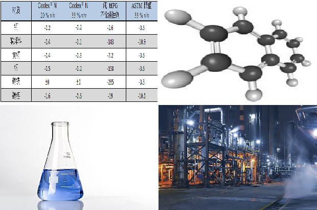 如何选择可靠的硫化氢厂家并安全使用硫化氢?1679530572694 如何选择可靠的硫化氢厂家并安全使用硫化氢?1679530572694