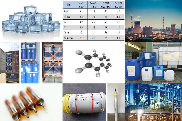 硫化氢的危害及如何选择可靠的硫化氢厂家1679627552933 硫化氢的危害及如何选择可靠的硫化氢厂家1679627552933