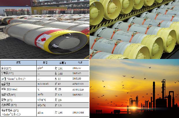 硫化氢厂家的安全生产管理与技术应用1679790220473 硫化氢厂家的安全生产管理与技术应用1679790220473