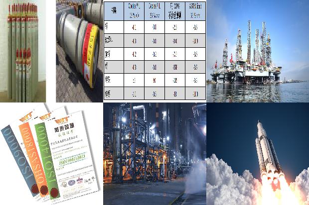 从硫化氢厂家的角度看硫化氢的危害与防控1679963506892 从硫化氢厂家的角度看硫化氢的危害与防控1679963506892