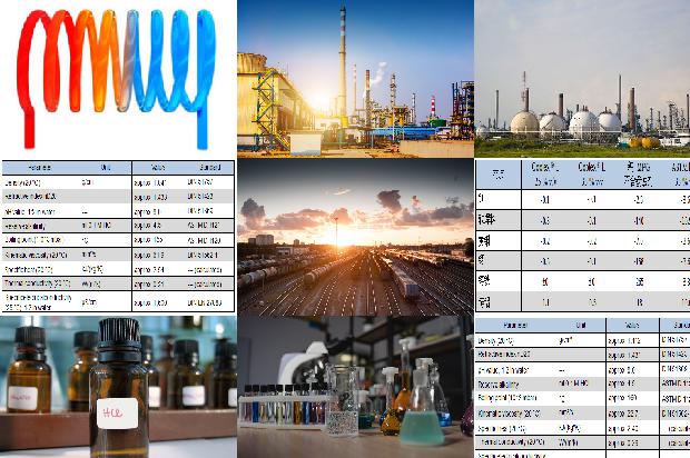 硫化氢厂家的安全生产管理介绍1679963792831 硫化氢厂家的安全生产管理介绍1679963792831