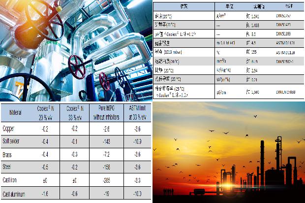 了解硫化氢:性质、应用、危害及硫化氢厂家选择1680309601216 了解硫化氢:性质、应用、危害及硫化氢厂家选择1680309601216