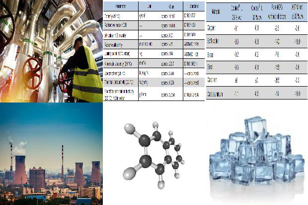 认识硫化氢：性质、用途、危险及如何寻找可靠的硫化氢厂家1680394221970