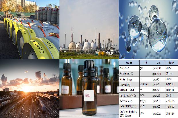硫化氢的危害与硫化氢厂家的重要性1680568963201 硫化氢的危害与硫化氢厂家的重要性1680568963201