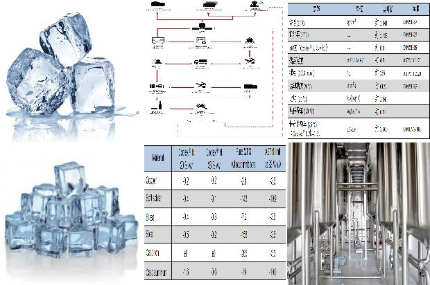 如何避免硫化氢泄漏——从硫化氢厂家供货到实际使用中的措施1680569433507 如何避免硫化氢泄漏——从硫化氢厂家供货到实际使用中的措施1680569433507