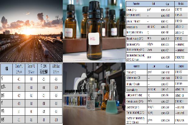 硫化氢厂家:如何保障生产环境和工作安全1680741553356 硫化氢厂家:如何保障生产环境和工作安全1680741553356