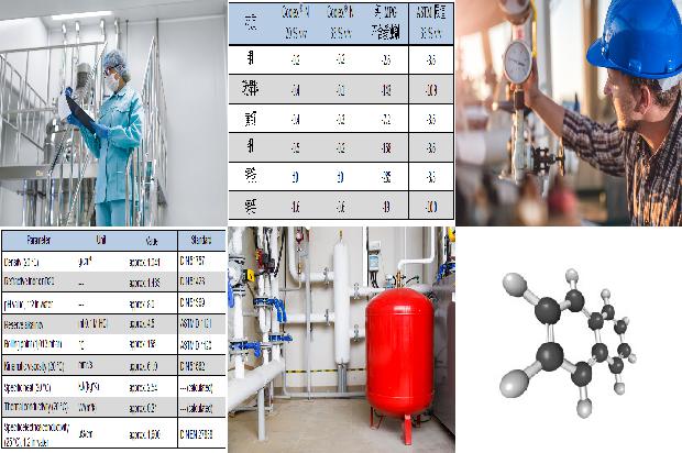 硫化氢的用途、危害及硫化氢厂家的职责1680914278174 硫化氢的用途、危害及硫化氢厂家的职责1680914278174