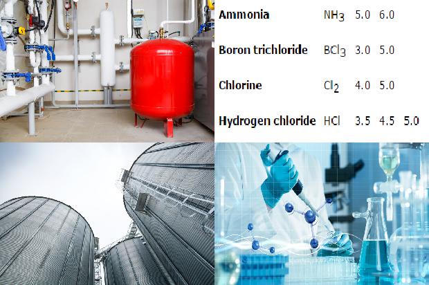 硫化氢的用途及硫化氢厂家的作用1680999772232 硫化氢的用途及硫化氢厂家的作用1680999772232