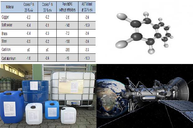 如何避免硫化氢厂家的安全问题1681086271713 如何避免硫化氢厂家的安全问题1681086271713