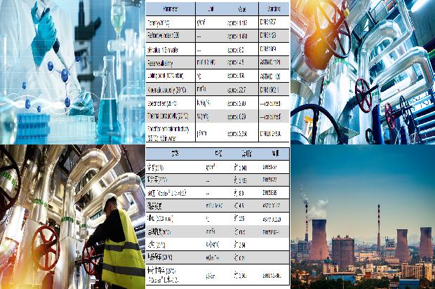 如何确保硫化氢厂家的生产安全1681086472841 如何确保硫化氢厂家的生产安全1681086472841