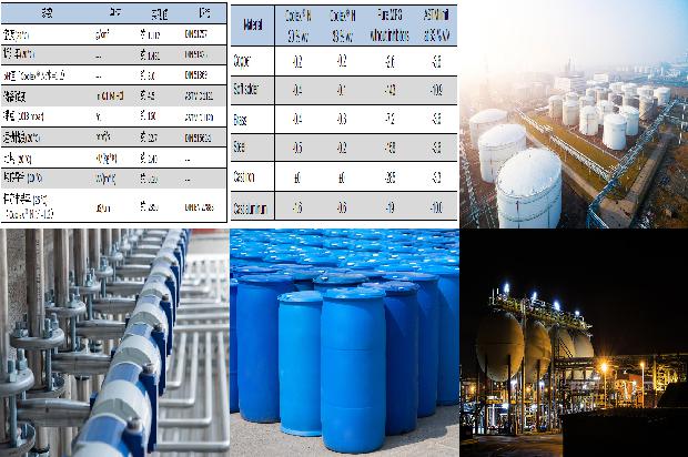 揭秘硫化氢的制备方法——来自硫化氢厂家的介绍1681173366376 揭秘硫化氢的制备方法——来自硫化氢厂家的介绍1681173366376